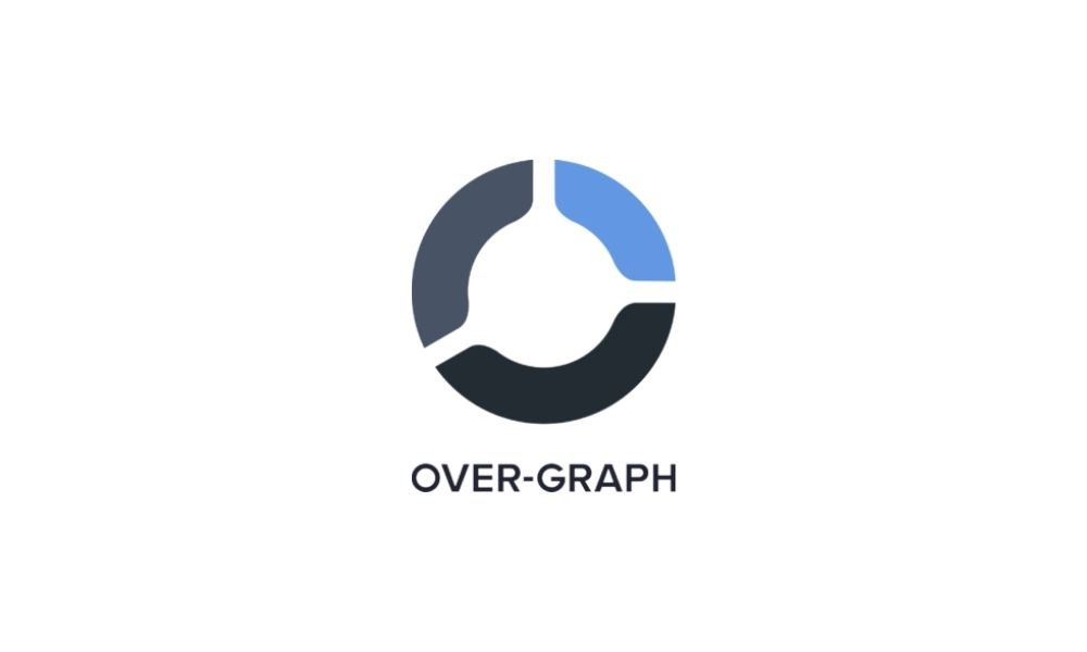 over graph