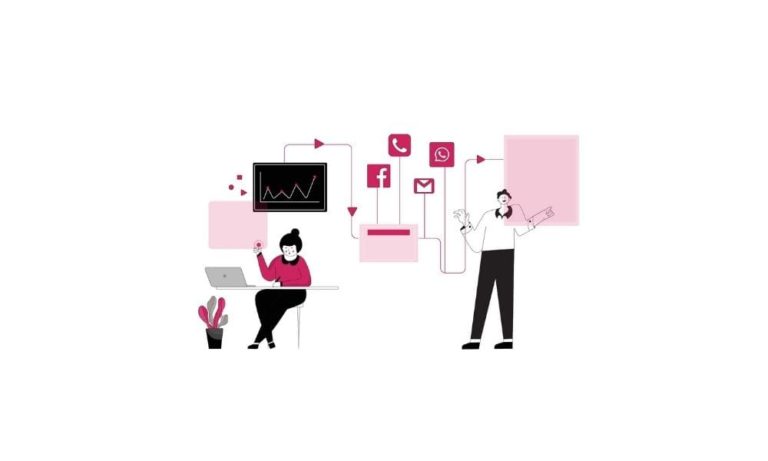 Visual marketing et UGC