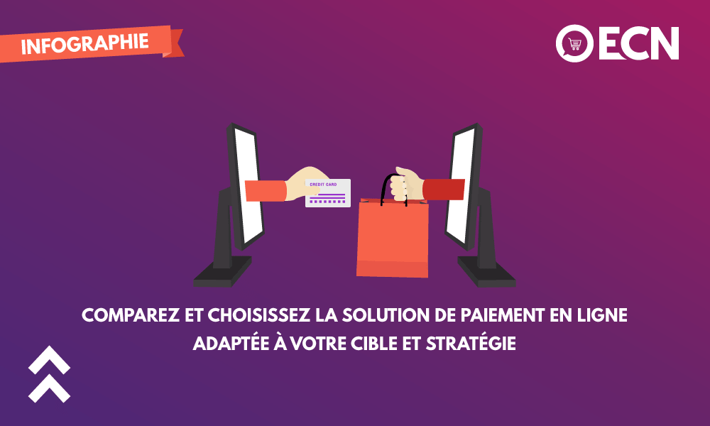 Top des solutions de paiement en ligne top solutions paiement en ligne image achat en ligne
