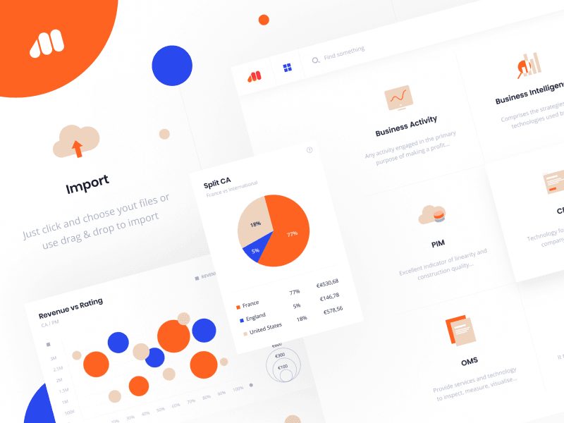 outils analyse ecommerce image graphique web