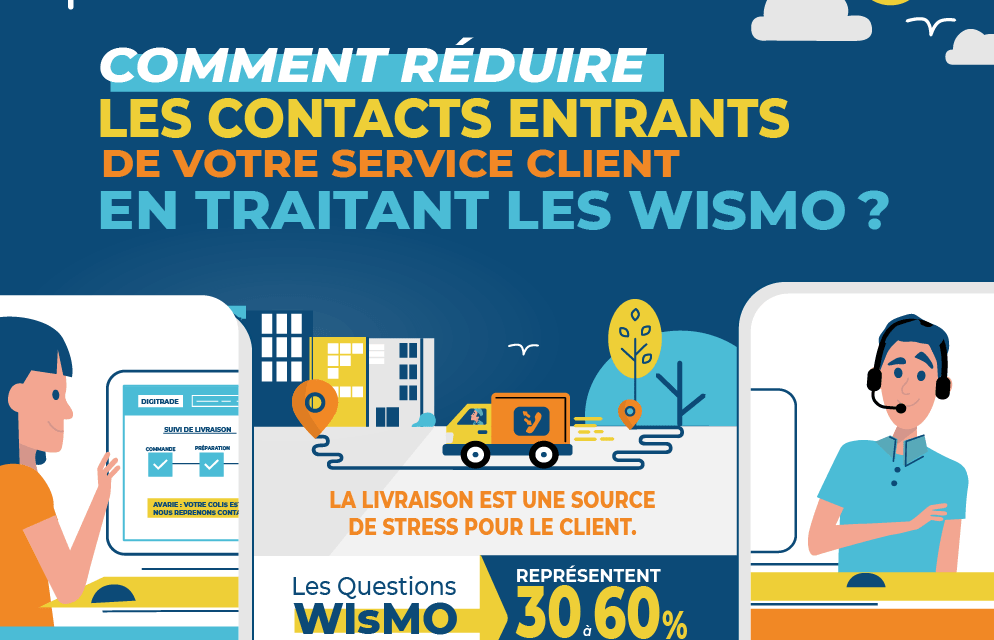 comment reduire contacts entrants service client