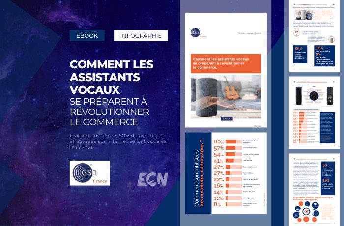 comment les assistants vocaux vont revolutionner le ecommerce