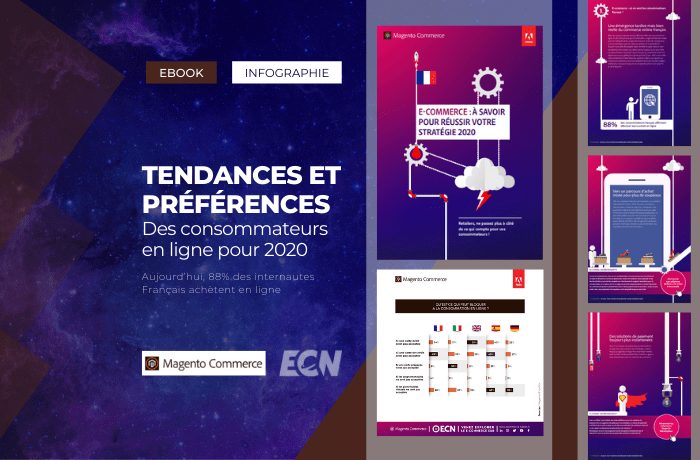 tendances et preferences des consommateurs en ligne