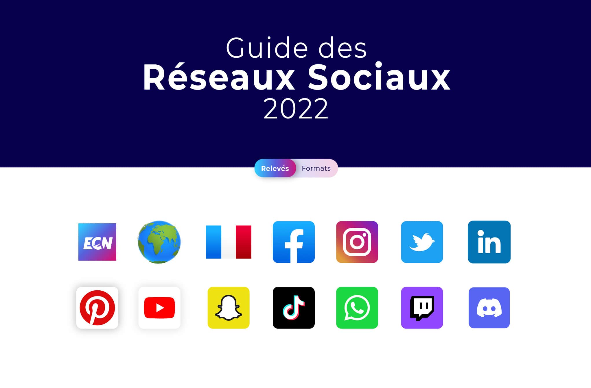 Guide des Réseaux Sociaux 2022 - E-Commerce Nation