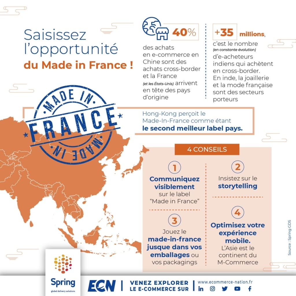 2 SPRING GDS Se lancer a lexport en Asie
