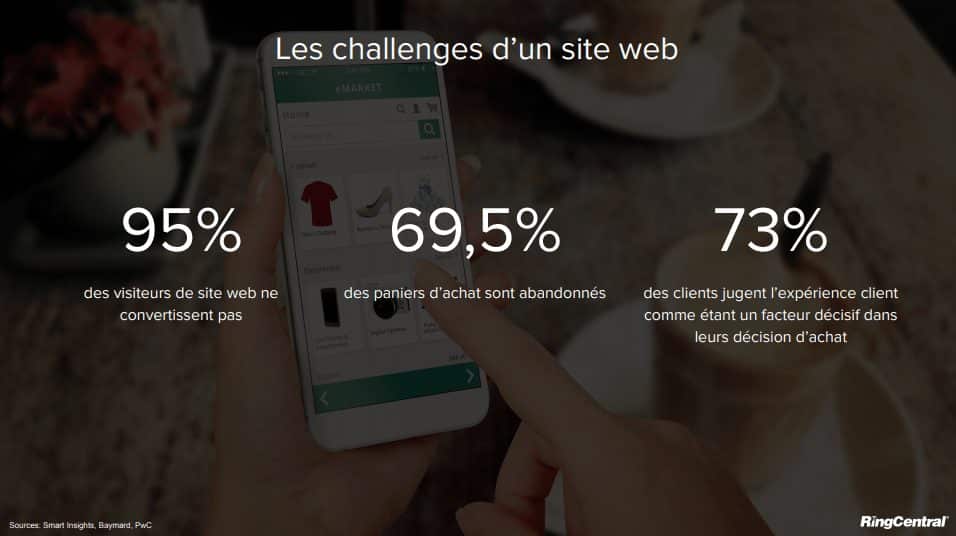 alternative live chat satisfaction client image challenges site web