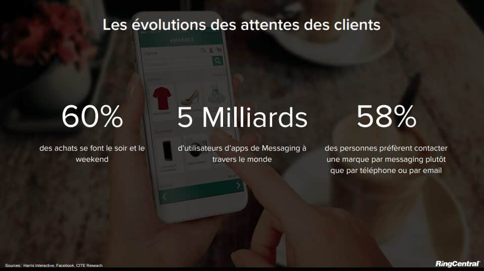 alternative live chat satisfaction client image evolutions attentes clients