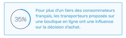 infographie transporteurs disponibles ecommerce