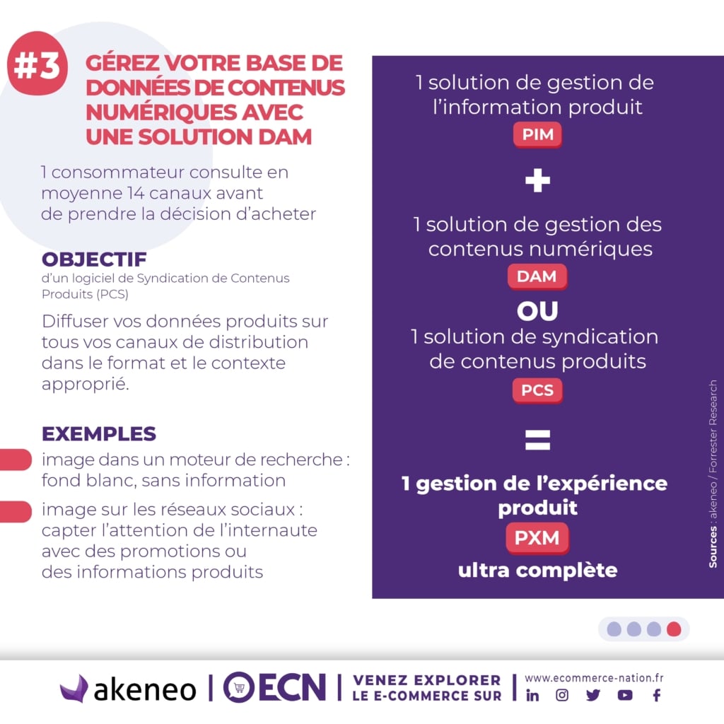 PXM : la gestion de l’expérience produit E-Commerce infographie objectif gestion experience produit