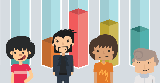 seiso audit google ads audiences