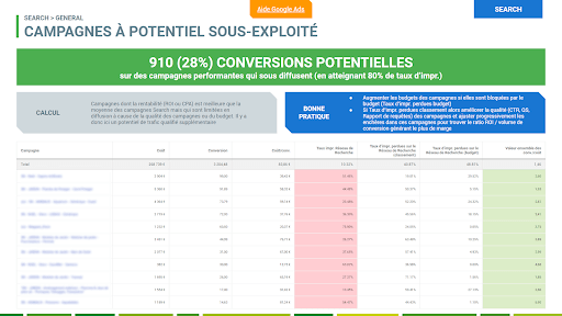 seiso audit google ads gratuit campagne