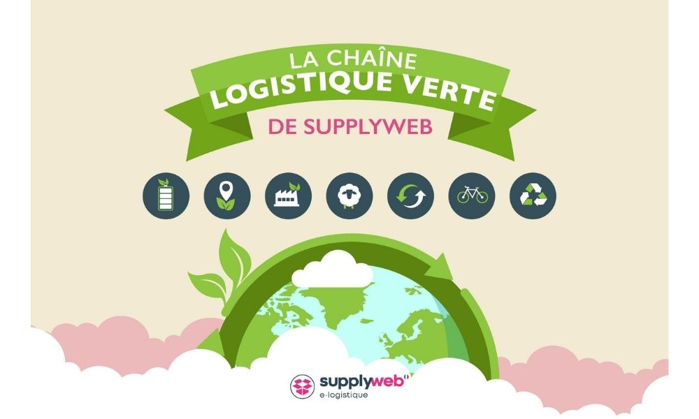 Logistique verte