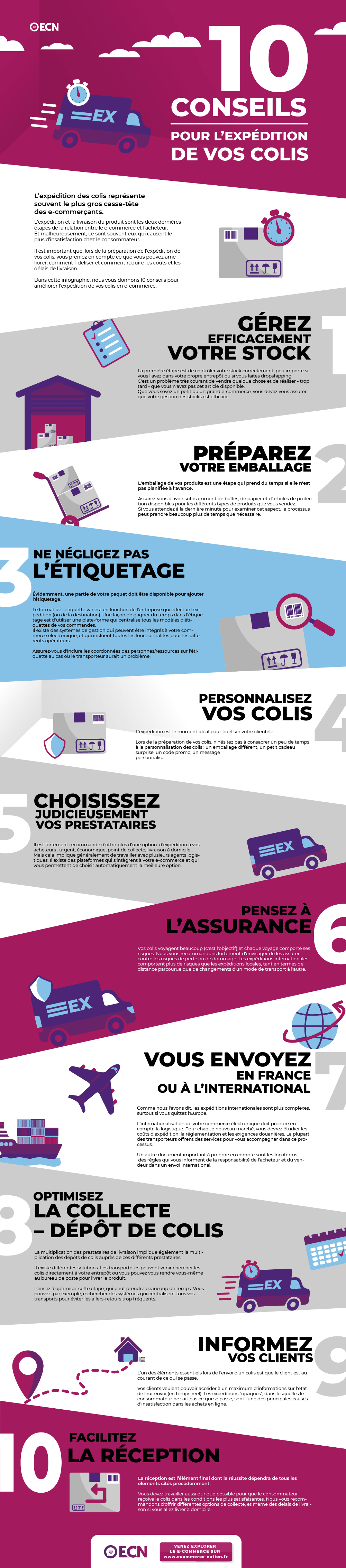 infographie conseils expedition colis infographie 10 astuces