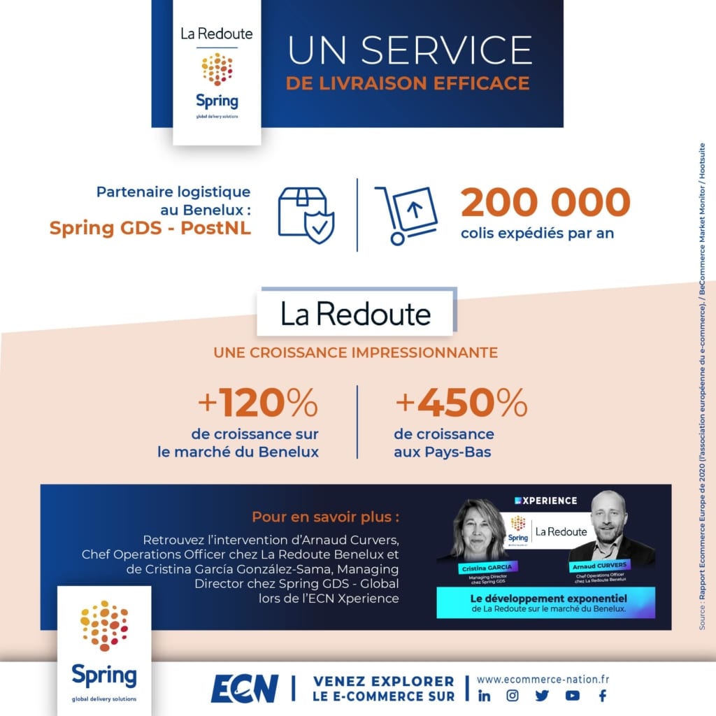 SPRING GDS LA REDOUTE BENELUX 1 1