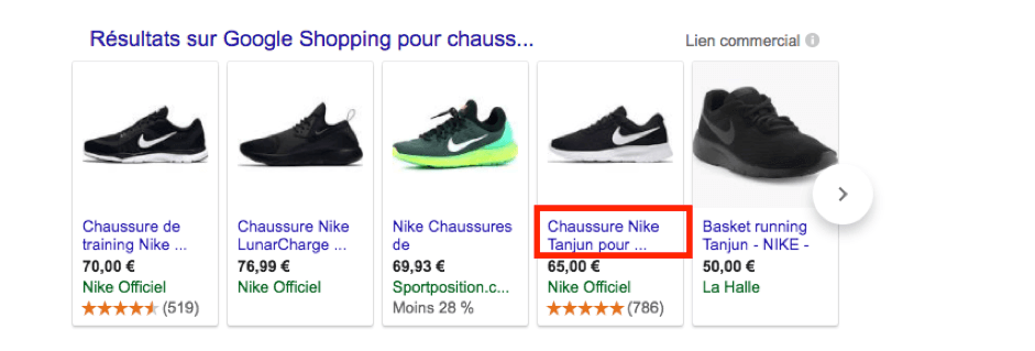 Les 6 points clés d'une campagne Google Shopping lucrative