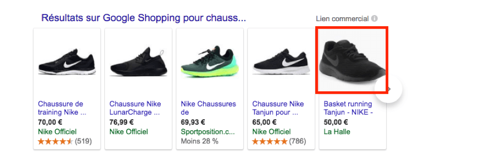 Les 6 points clés d'une campagne Google Shopping lucrative