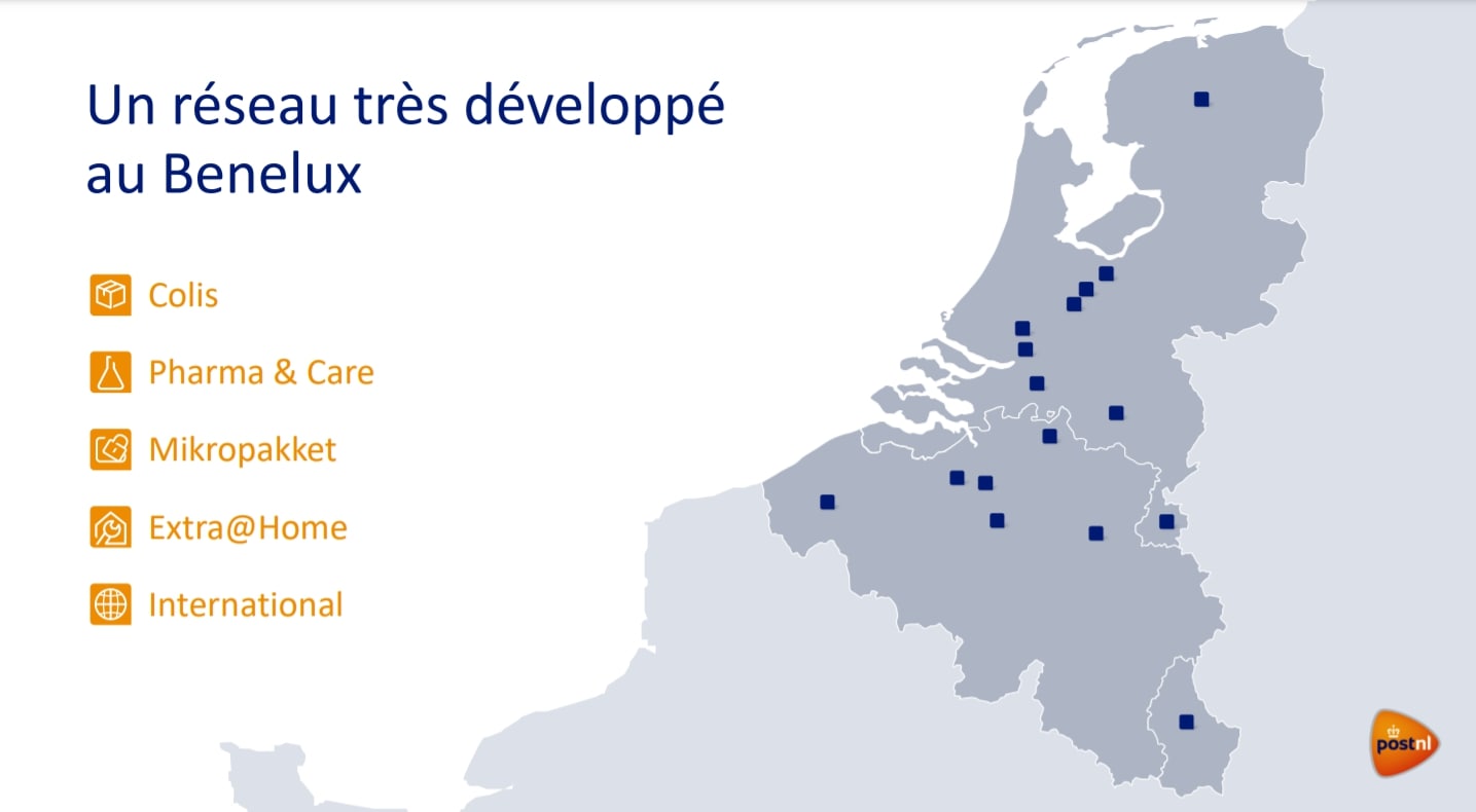 Le développement exponentiel de La Redoute sur le marché du Benelux