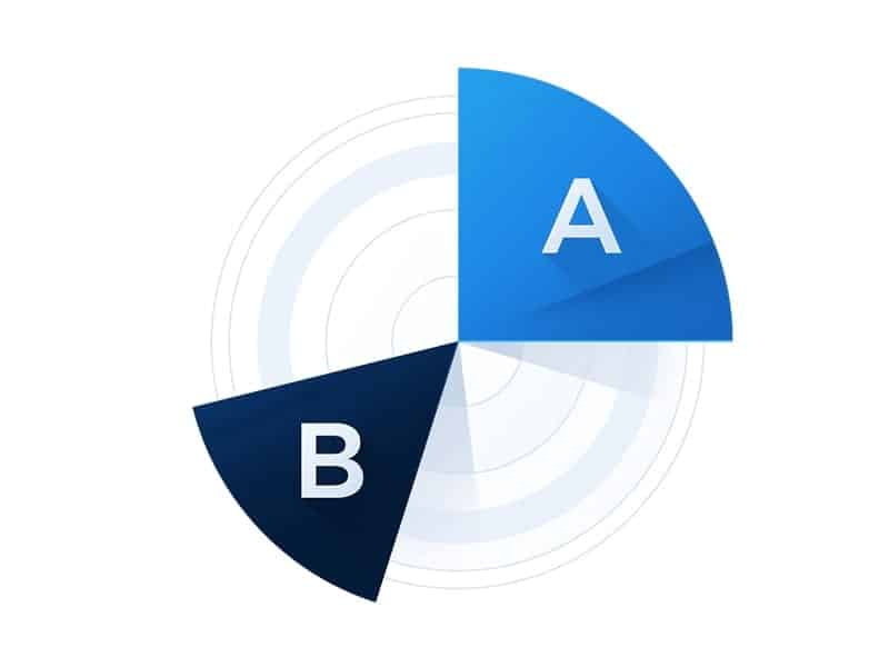 A/B testing