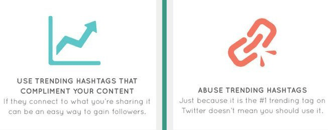 abuser hashtags tendances piege reseaux sociaux