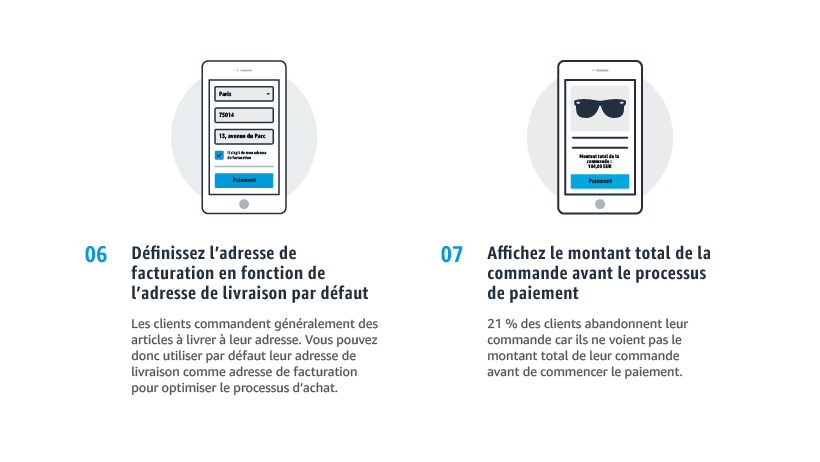 reduire abandon panier mobile image definition adresse facturation par defaut
