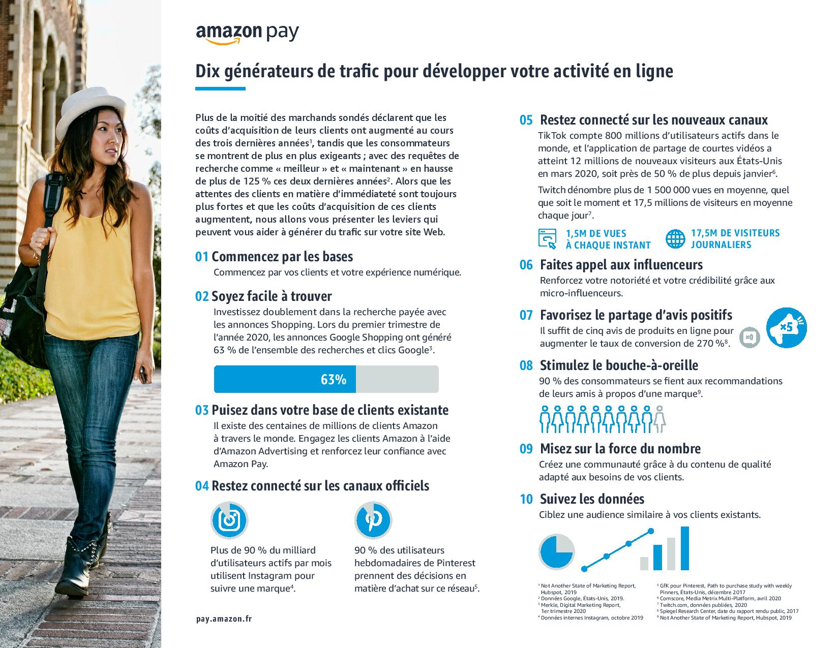 amazon pay infographie