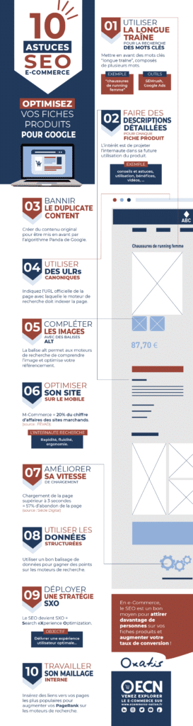 astuces seo optimisation fiches produits infographie 10 astuces pour optimiser les fiches produits ecommerce