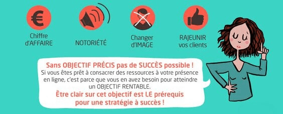 besoin strategie web ecommerce