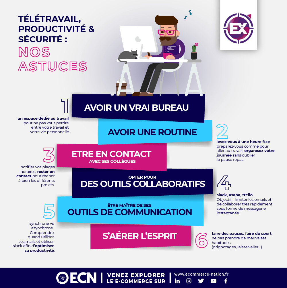 astuces teletravail