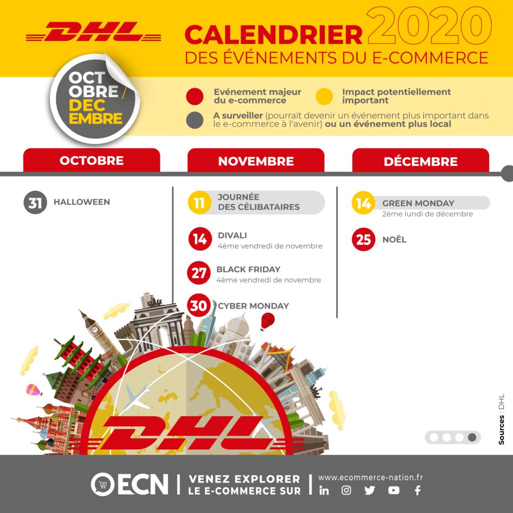 calendrier evenements e commerce 2020 3