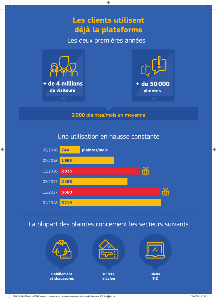clients utilisent plateforme rrl plaquette informative