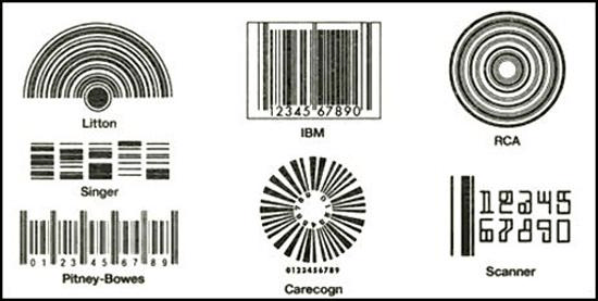 code barres code unique tracabilite