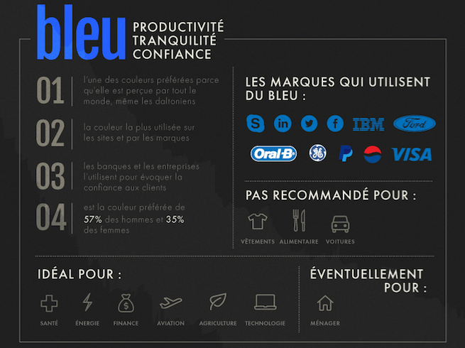 couleurs amelioration conversion ecommerce image informations couleur bleu