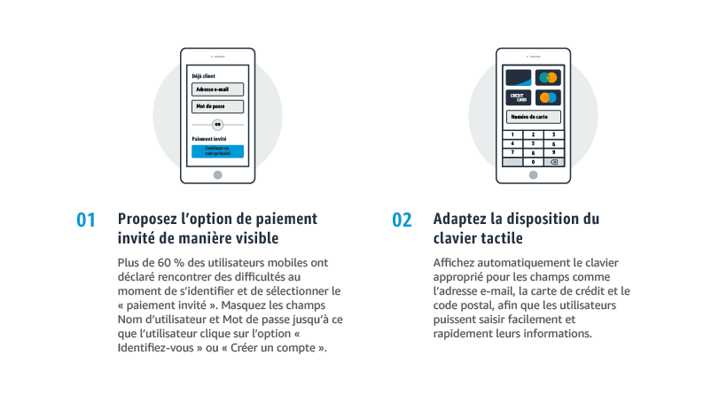 reduire abandon panier mobile image disposition clavier tactile