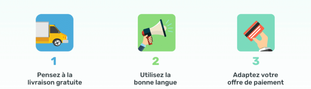 ecommerce suisse se developper