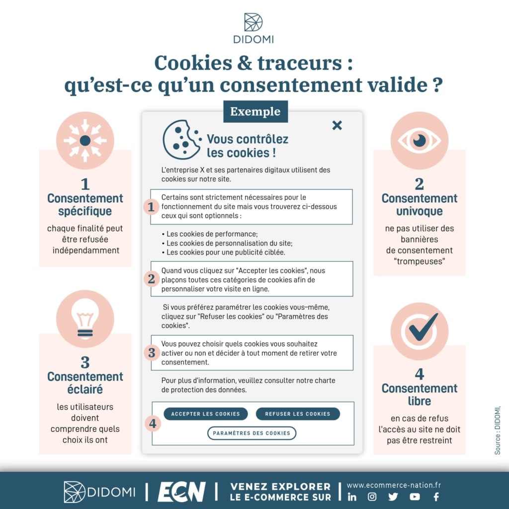 exemple de banniere conforme aux recommandations de la cnil et au rgpd