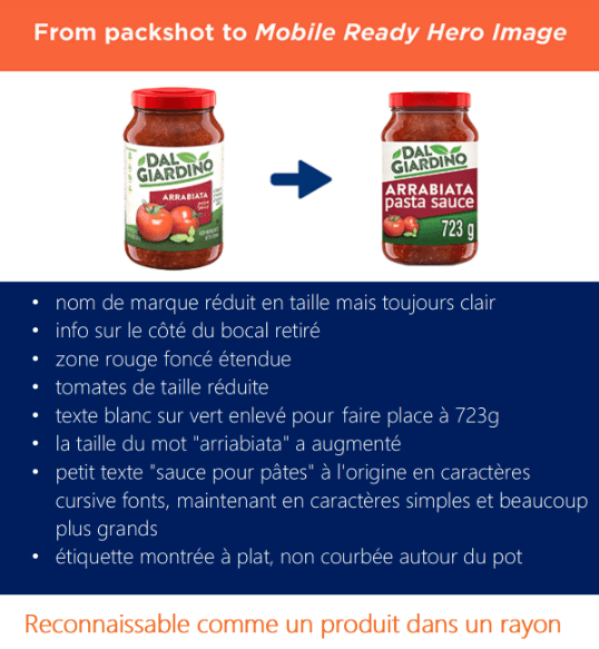 exemple mobile ready hero images