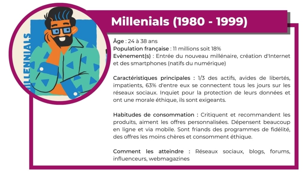 generation y