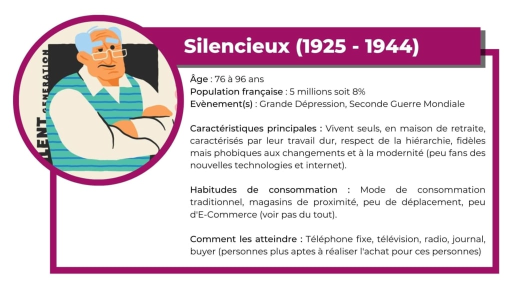 genereation silencieuse