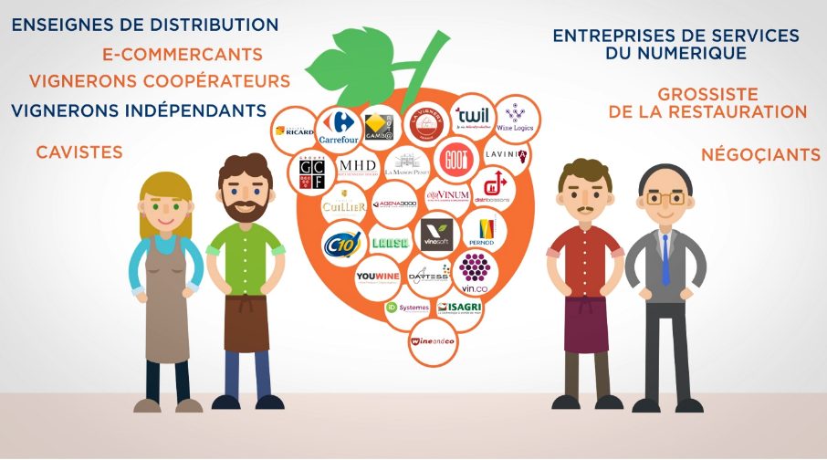 digitalisation vin spiritueux image marques cave en ligne