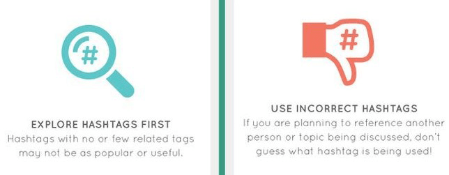 hashtags incorrects piege reseaux sociaux