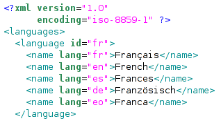 Code Google Tag Manager