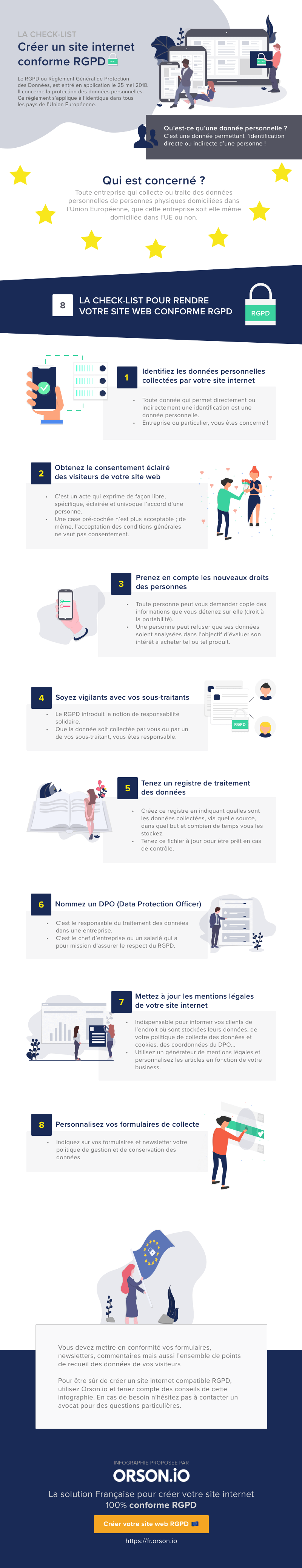 astuces site ecommerce rgpd image infographie rgpd ecommerce données personnelles et eprivacy