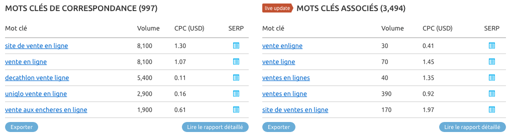 mots-cles-correspondance-associes-semrush
