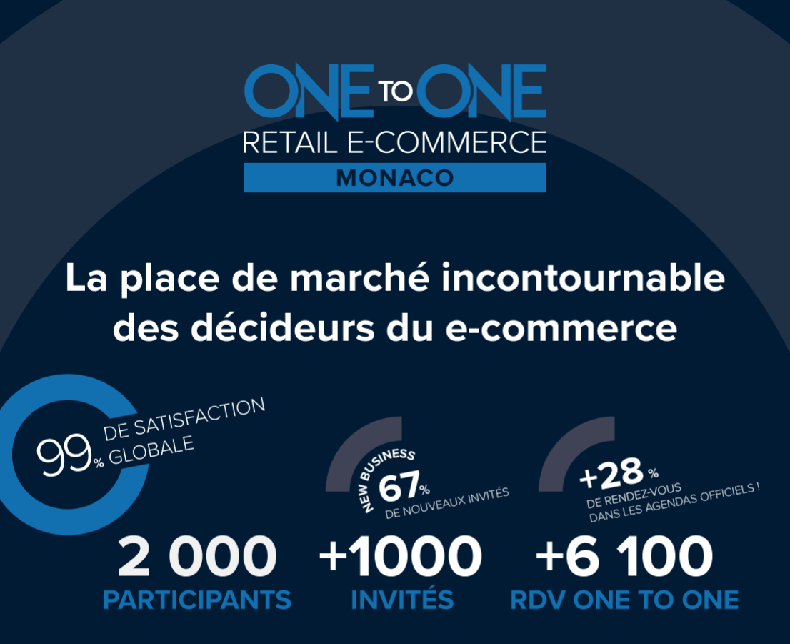 one to one monaco image chiffres evenement