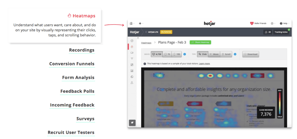 outils analyse ecommerce image exemple hotjar
