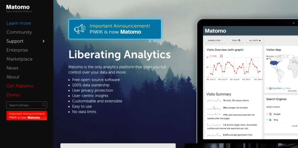 outils analyse ecommerce image exemple matomo