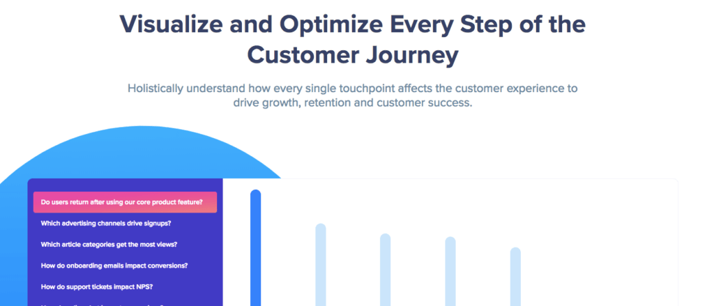 outils analyse ecommerce image exemple woopra