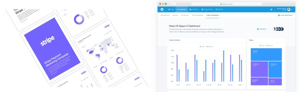 boite a outils ecommerce image exemple analyse comparative concurrentielle