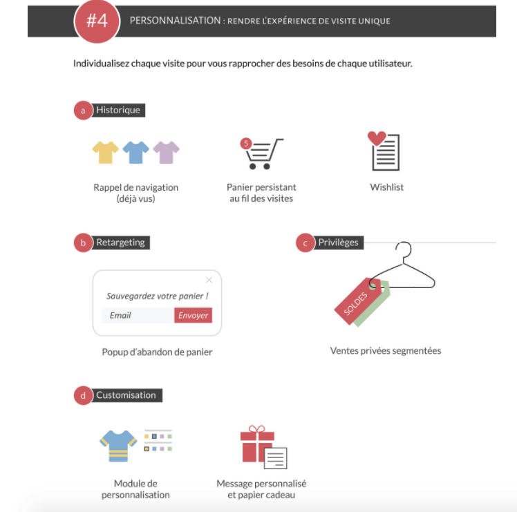 personalisation experience client visite unique