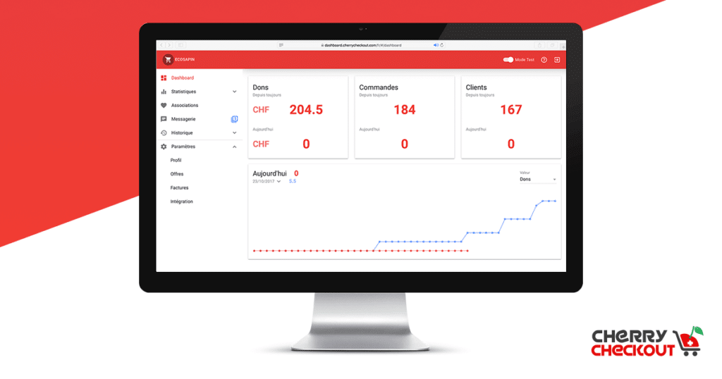 RSE ecommerce image processus achat